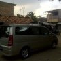 Over Kredit Nissan Serena HWS th 2004