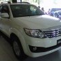 PROMO TOYOTA GRAND NEW FORTUNER 2012