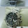 SWISS ARMY HC8732 BW