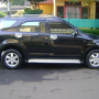 Jual Daihatsu Terios TX 2009/2008 Hitam Manual