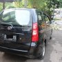 Jual Over Kredit OVER KREDIT Xenia Li Deluxe Standart, Plat B Jakarta