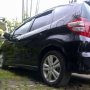 Jual Honda Jazz rs 2008 matik bandung